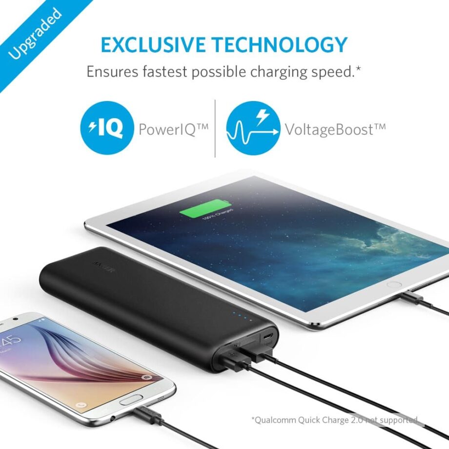 Anker PowerCore 15600mAh PowerIQ Technology Power Bank - Black