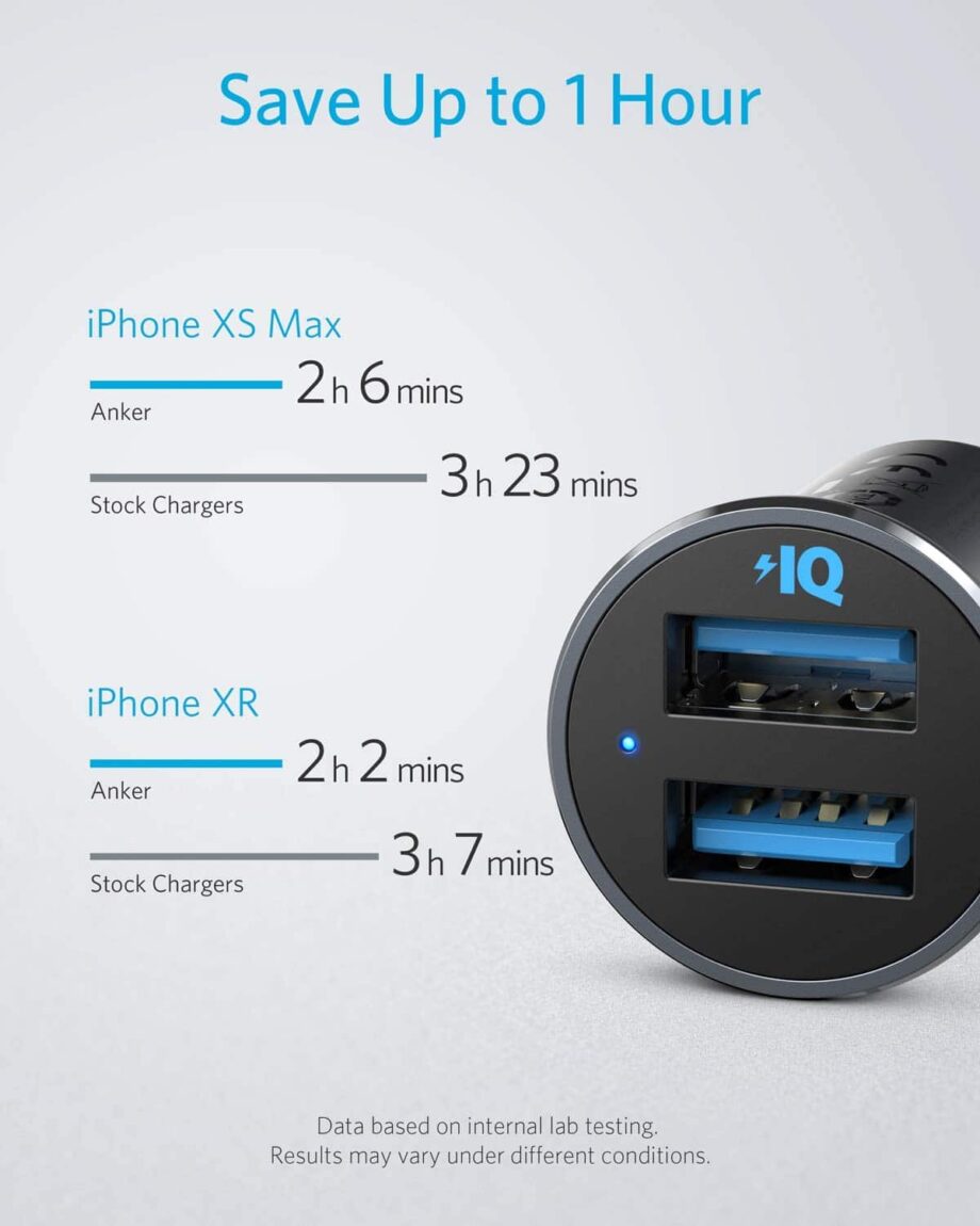 Anker PowerDrive 2 Mini 24W Car Charger - Dual USB