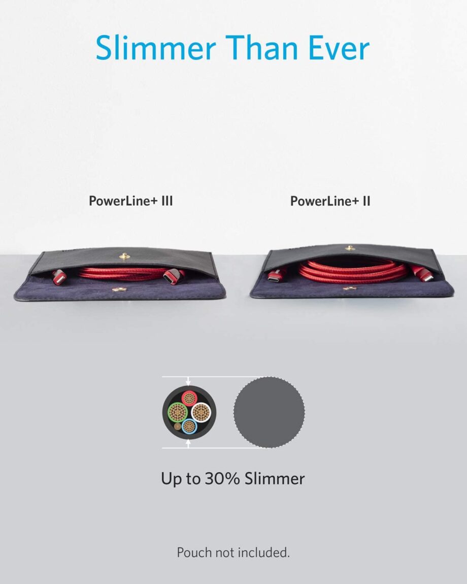 Anker Powerline+ III MFi Certified USB C to Lightning Cable 1.8M - Red