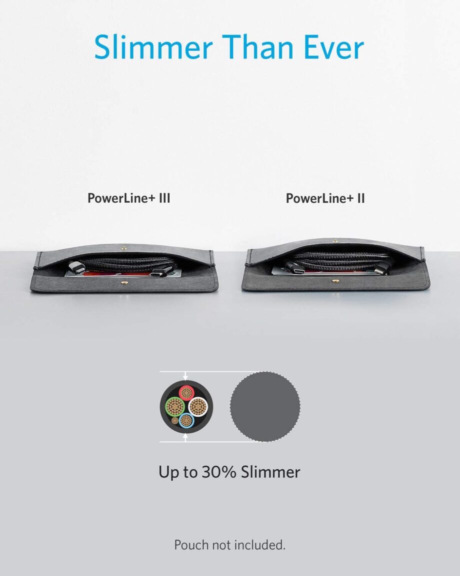 Anker Powerline+ III MFi Certified USB C to Lightning Cable 1.8M - Black