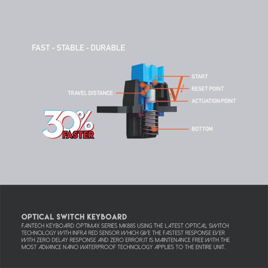Fantech MK885 Optimax RGB Mechanical Gaming Keyboard