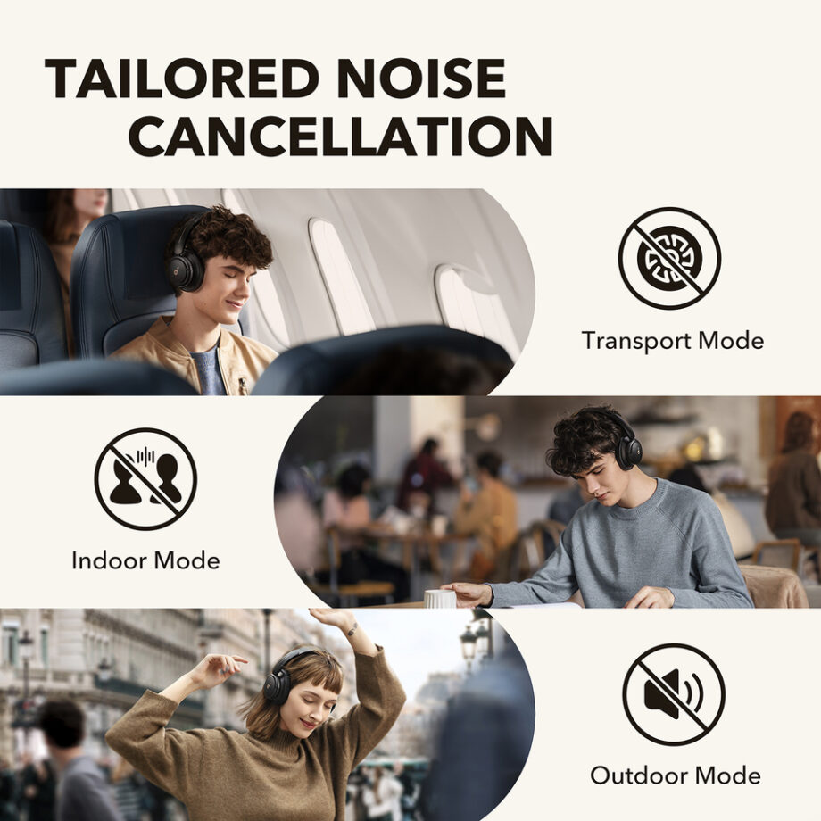 Anker Soundcore Life Q30 Wireless Active Noise Cancelling Headset - Black