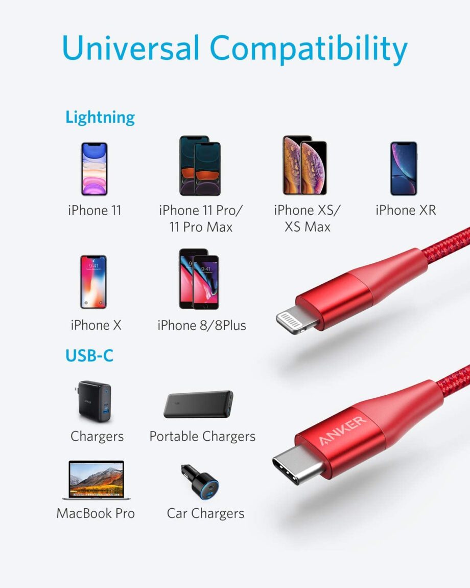 Anker Powerline+ II USB-C to Lightning Cable 0.9m – Red