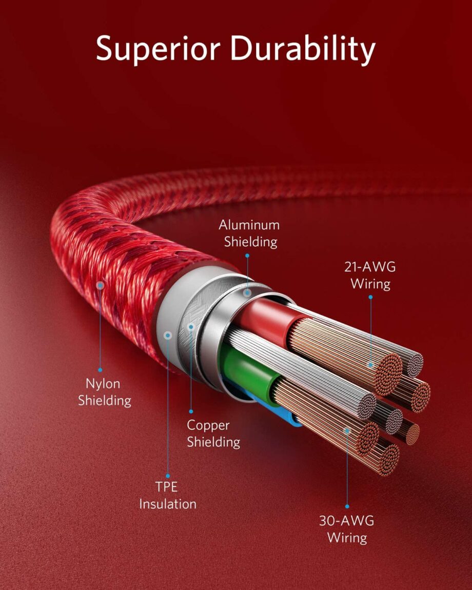 Anker Powerline+ II USB-C to Lightning Cable 0.9m – Red