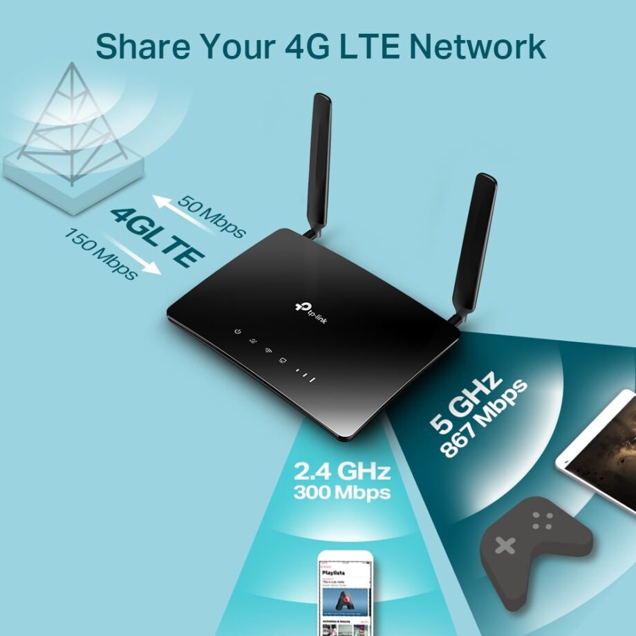 TP-Link AC1200 Wireless Dual Band 4G LTE Router (Archer MR400)