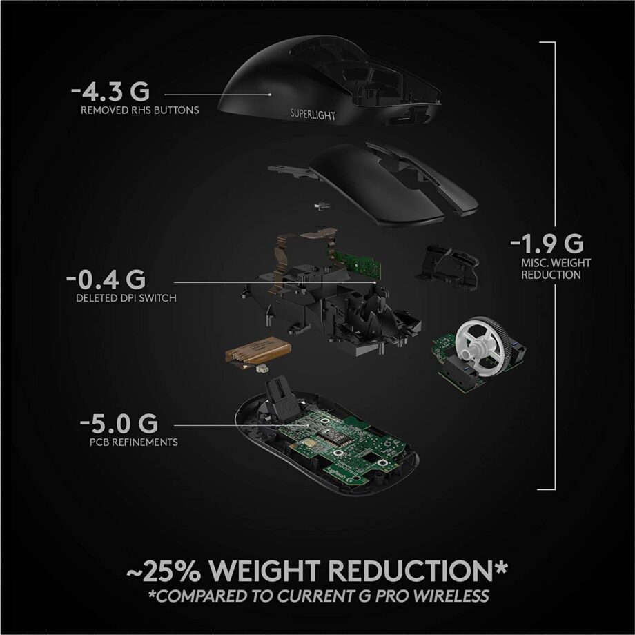 Logitech G PRO X SUPERLIGHT Wireless Gaming Mouse - Black