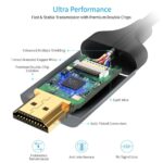 Choetech USB C To HDMI Cable(4K@60Hz) - 1.8M