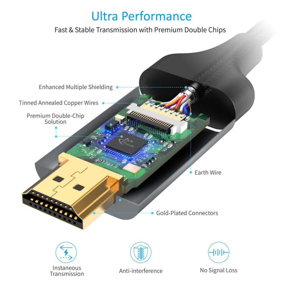 Choetech USB C To HDMI Cable(4K@60Hz) - 1.8M