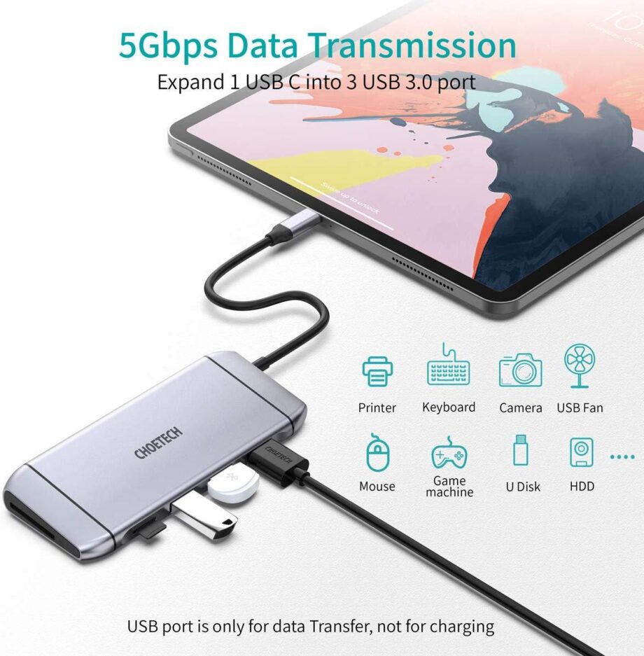 Choetech 9 In 1 USB C Multiport Adapter Hub
