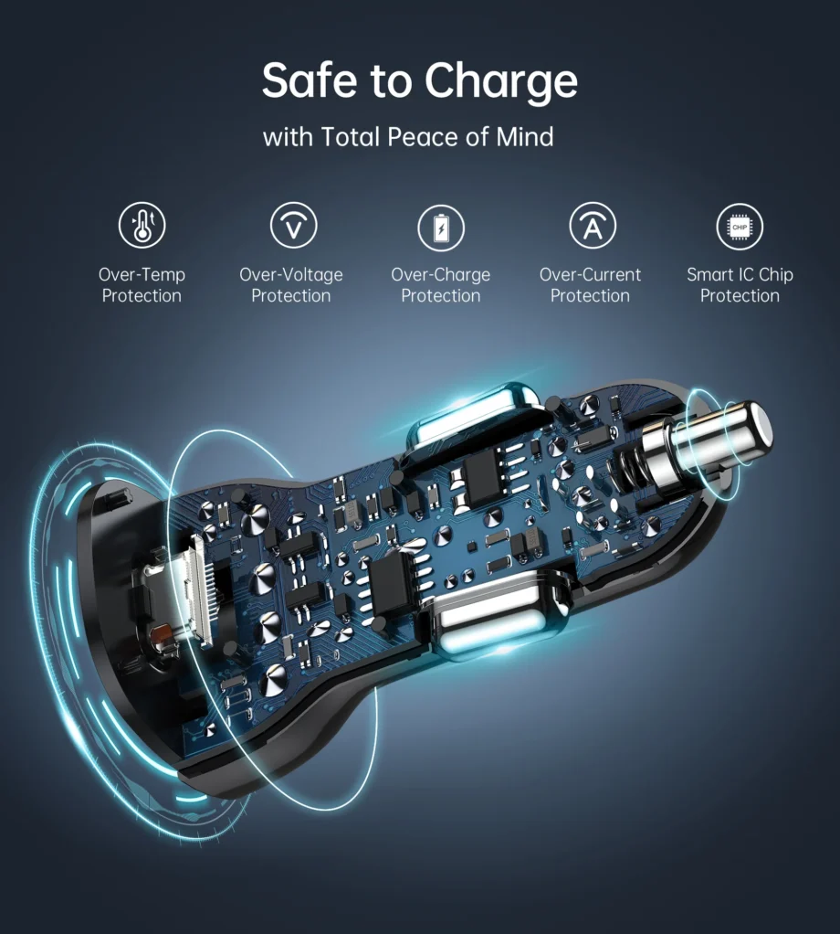Choetech 40W Dual Fast USB-C Car Charger