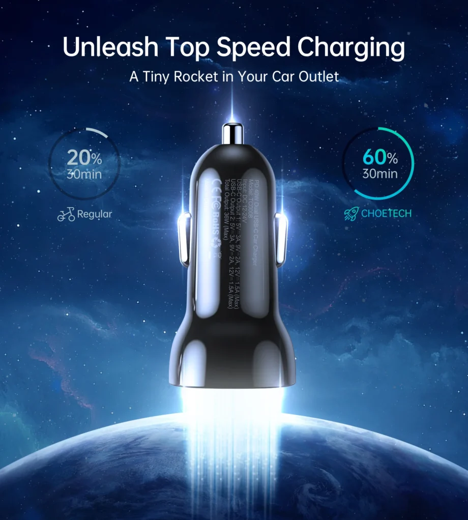 Choetech 40W Dual Fast USB-C Car Charger