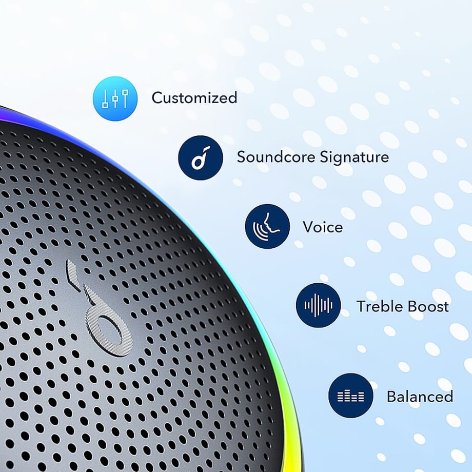 Anker Soundcore Mini 3 Pro Waterproof Bluetooth Speaker