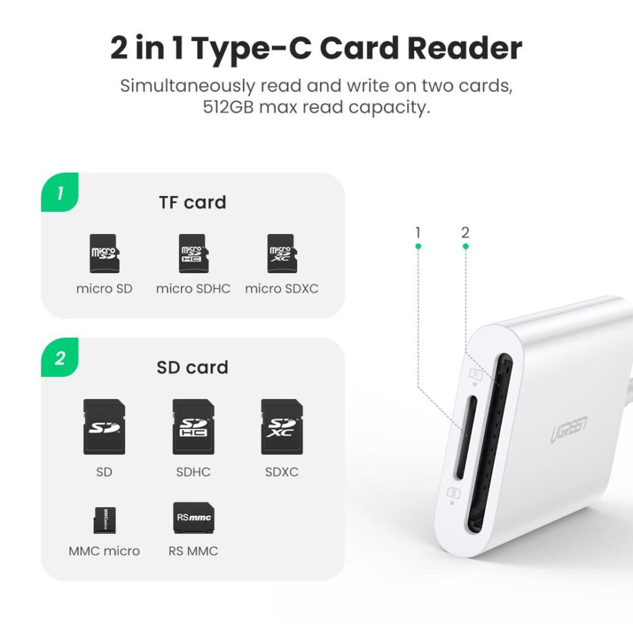 UGREEN USB C Card Reader for UHS-II
