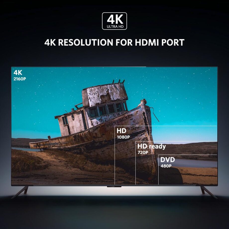 UGREEN Micro HDMI to HDMI VGA Converter