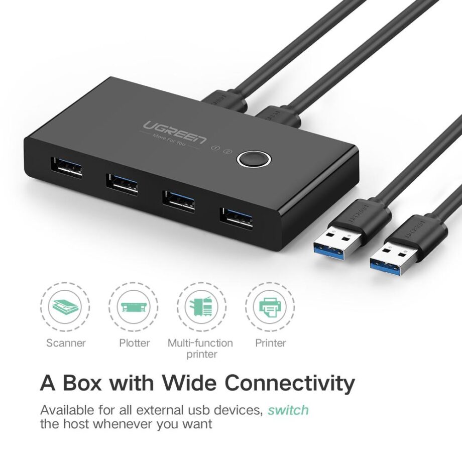 UGREEN 2 In 4 Out USB 3.0 Sharing Switch Box