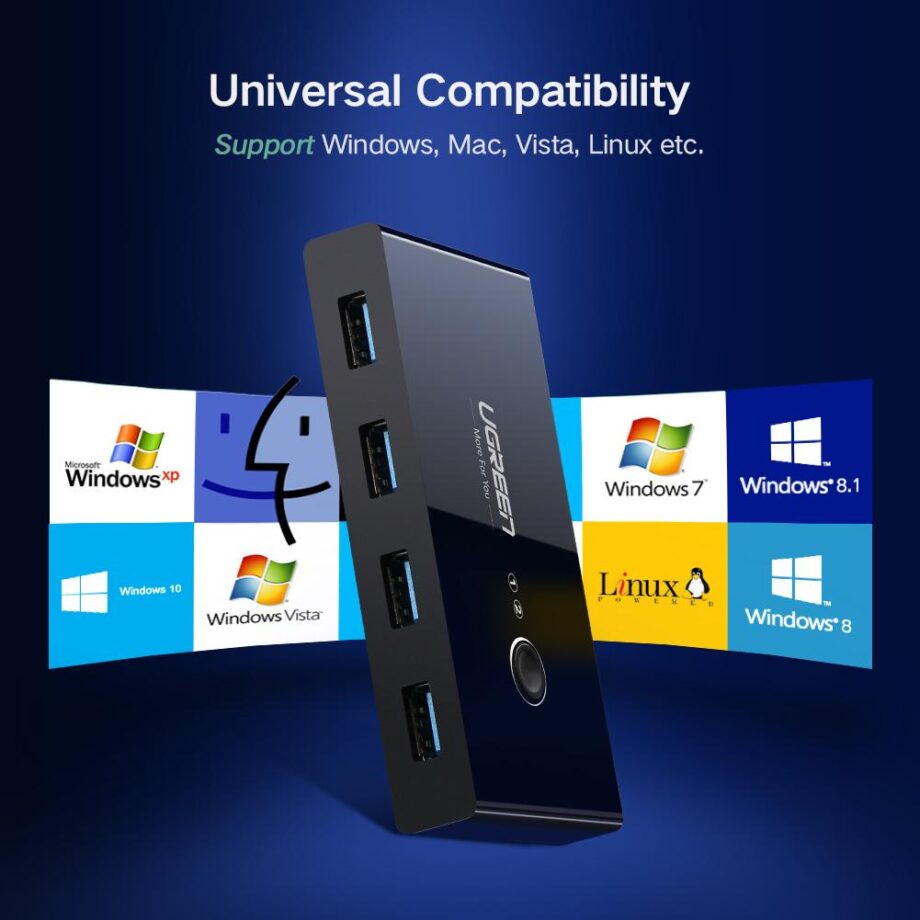 UGREEN 2 In 4 Out USB 3.0 Sharing Switch Box