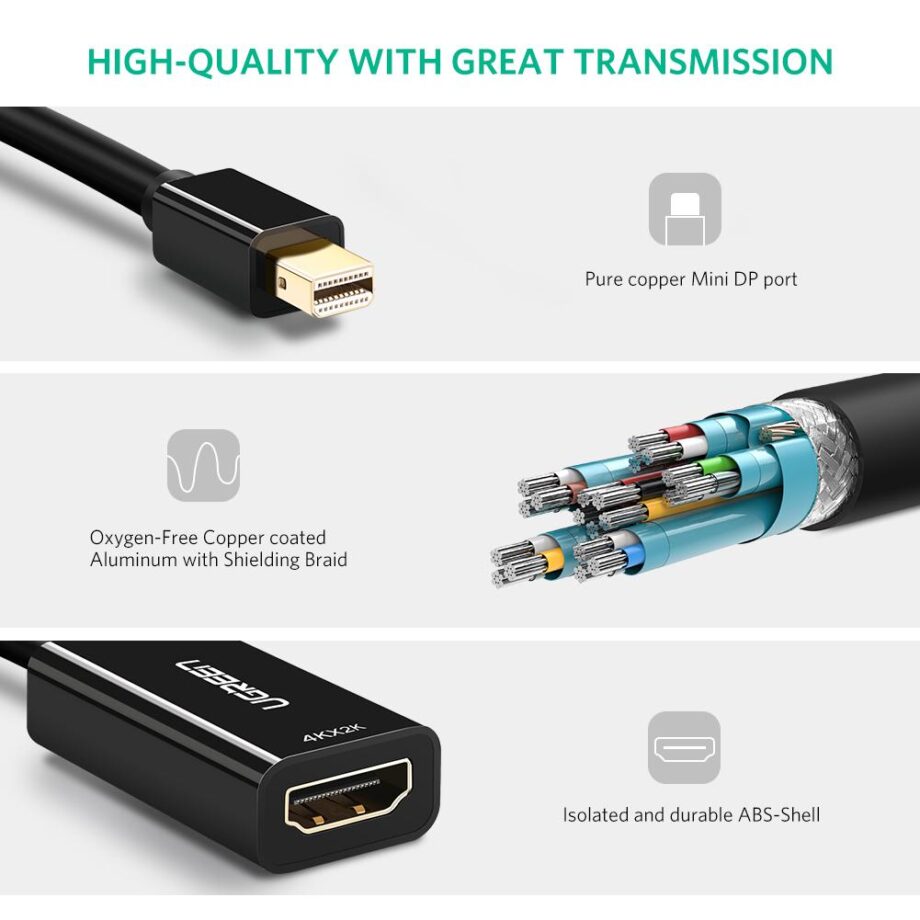 UGREEN 4K Mini DP to HDMI Adapter