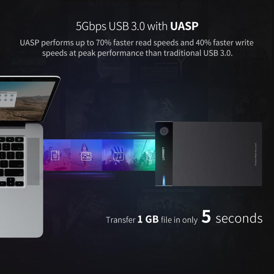 UGREEN 3.5" USB 3.0 Hard Drive Enclosure