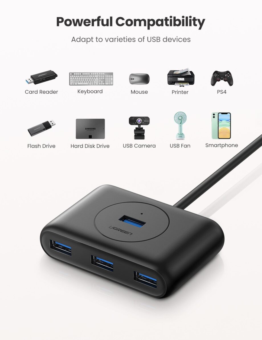 UGREEN 4-in-1 USB 3.0 Data Hub - 1M
