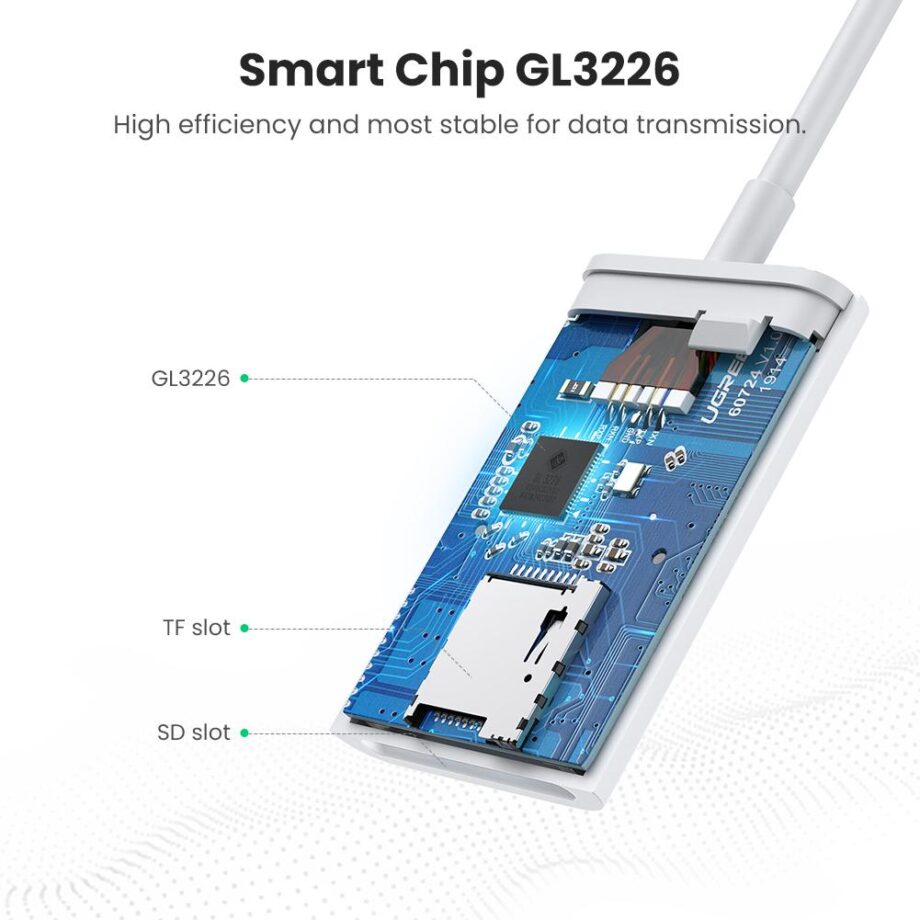 UGREEN USB C Card Reader for UHS-II