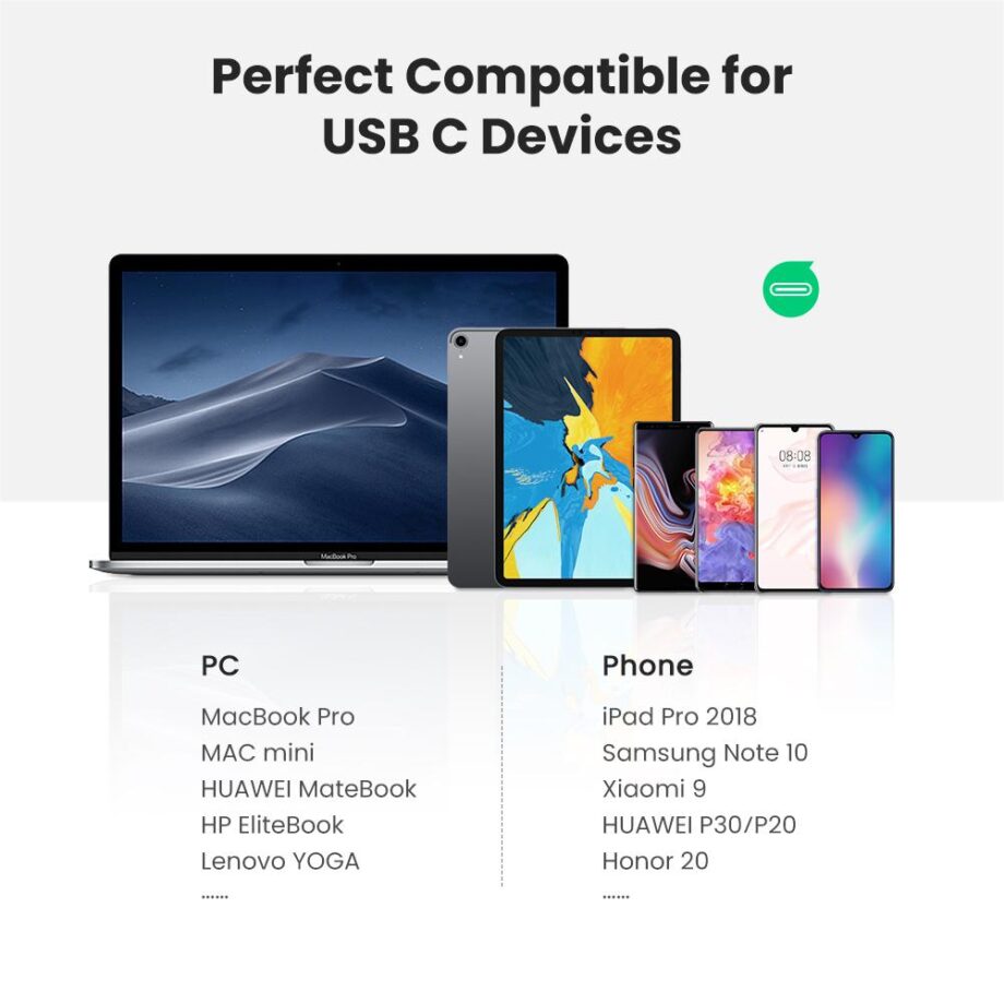 UGREEN USB C Card Reader for UHS-II