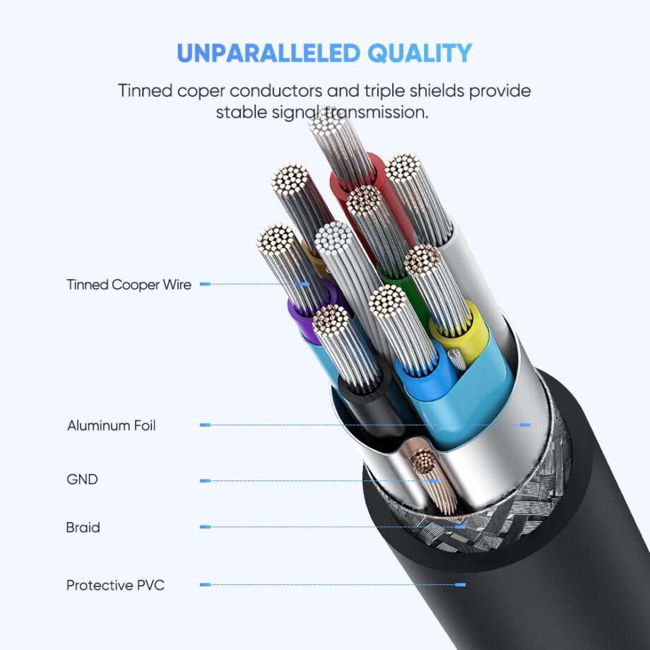 UGREEN USB C to Micro-B 3.0 Cable
