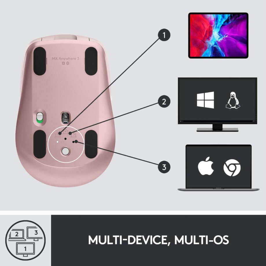 Logitech MX Anywhere 3 Wireless Mouse - Rose
