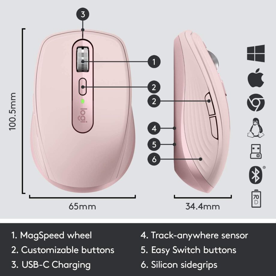 Logitech MX Anywhere 3 Wireless Mouse - Rose