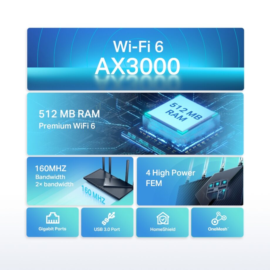 TP-Link AX3000 Dual Band Gigabit Wi-Fi 6 Router (Archer AX55)