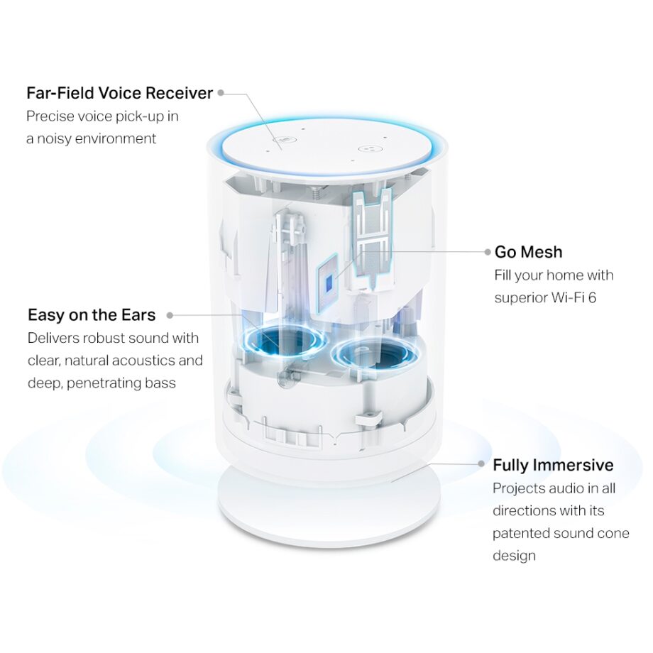 TP-Link AX1800 Mesh Wi-Fi 6 System with Smart Speaker (Deco Voice X20)