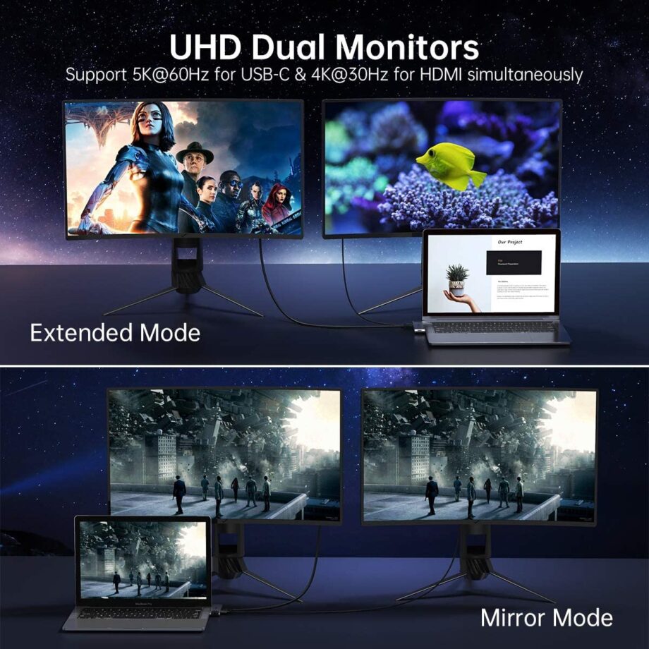 Choetech 7 In 2 USB Type C Hub For MacBook Pro