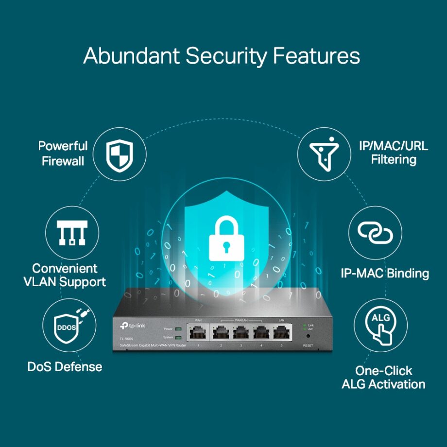 TP-Link SafeStream Gigabit Multi-WAN VPN Router (TL-R605)
