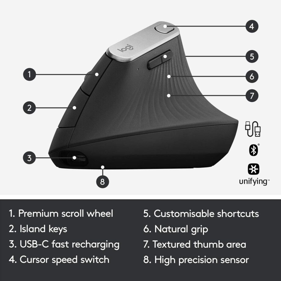 Logitech MX Vertical Advanced Ergonomic Wireless Mouse