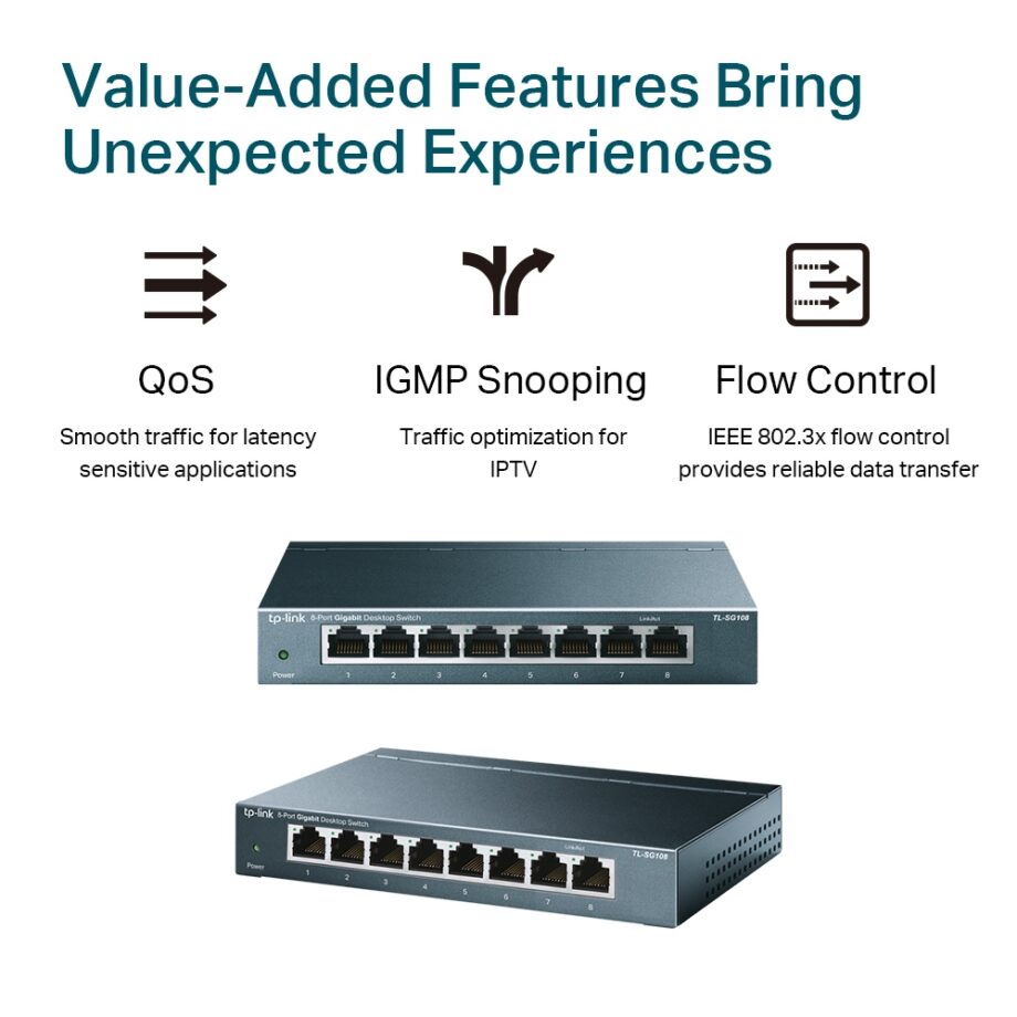 TP-Link 8-Port 10/100/1000Mbps Desktop Switch (TL-SG108 V6)
