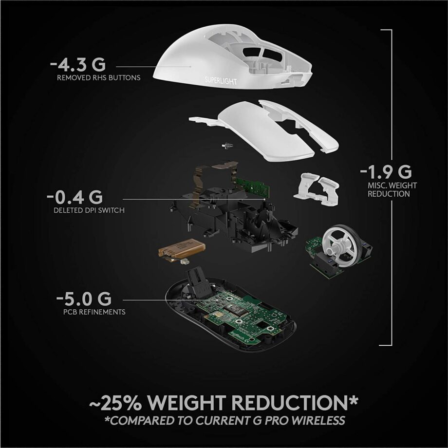 Logitech G PRO X SUPERLIGHT Wireless Gaming Mouse - White