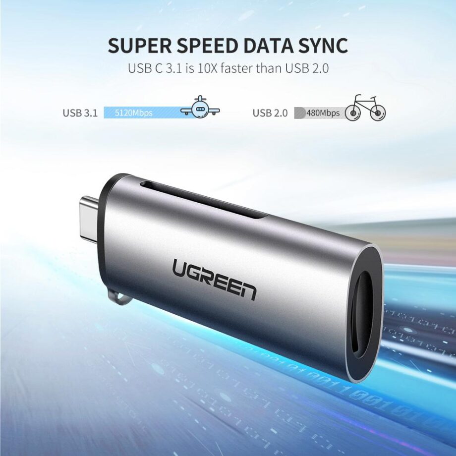 UGREEN USB C SD Card Reader