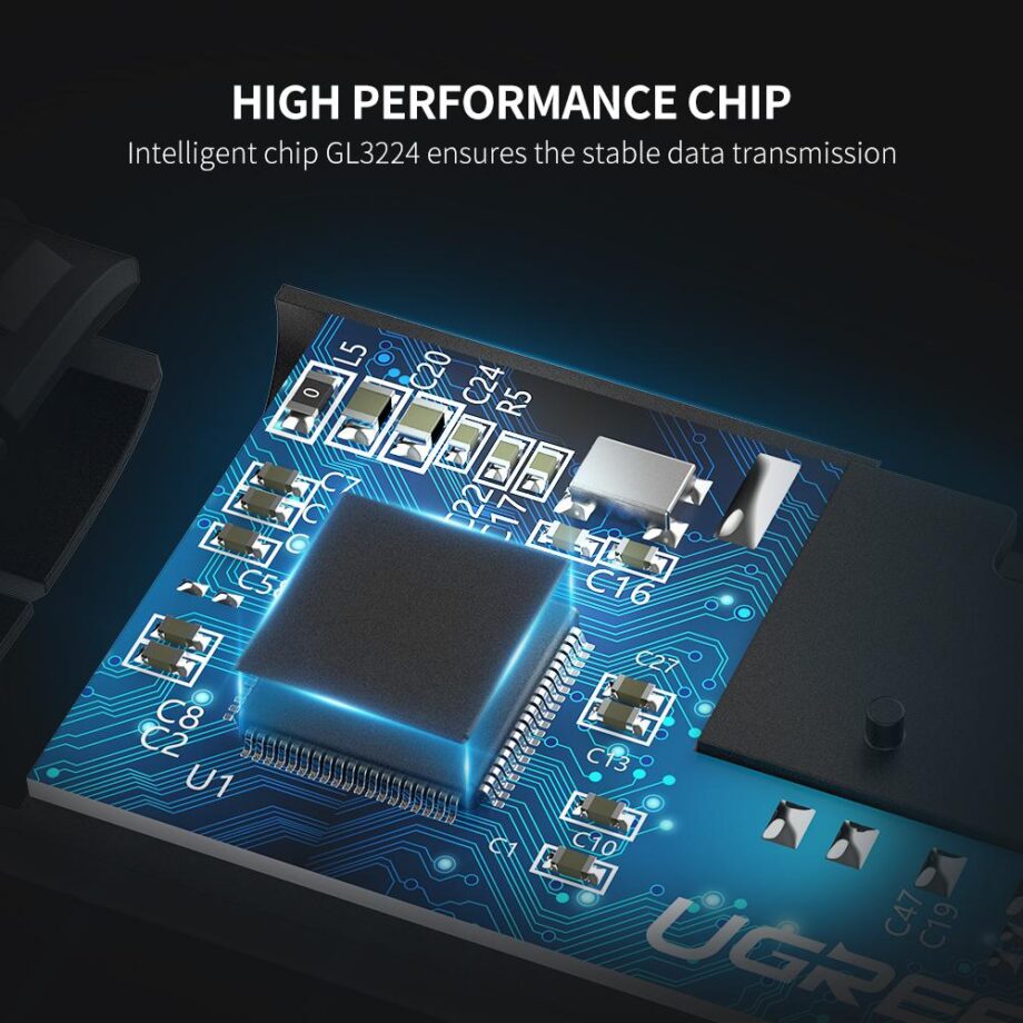 UGREEN USB C SD Card Reader