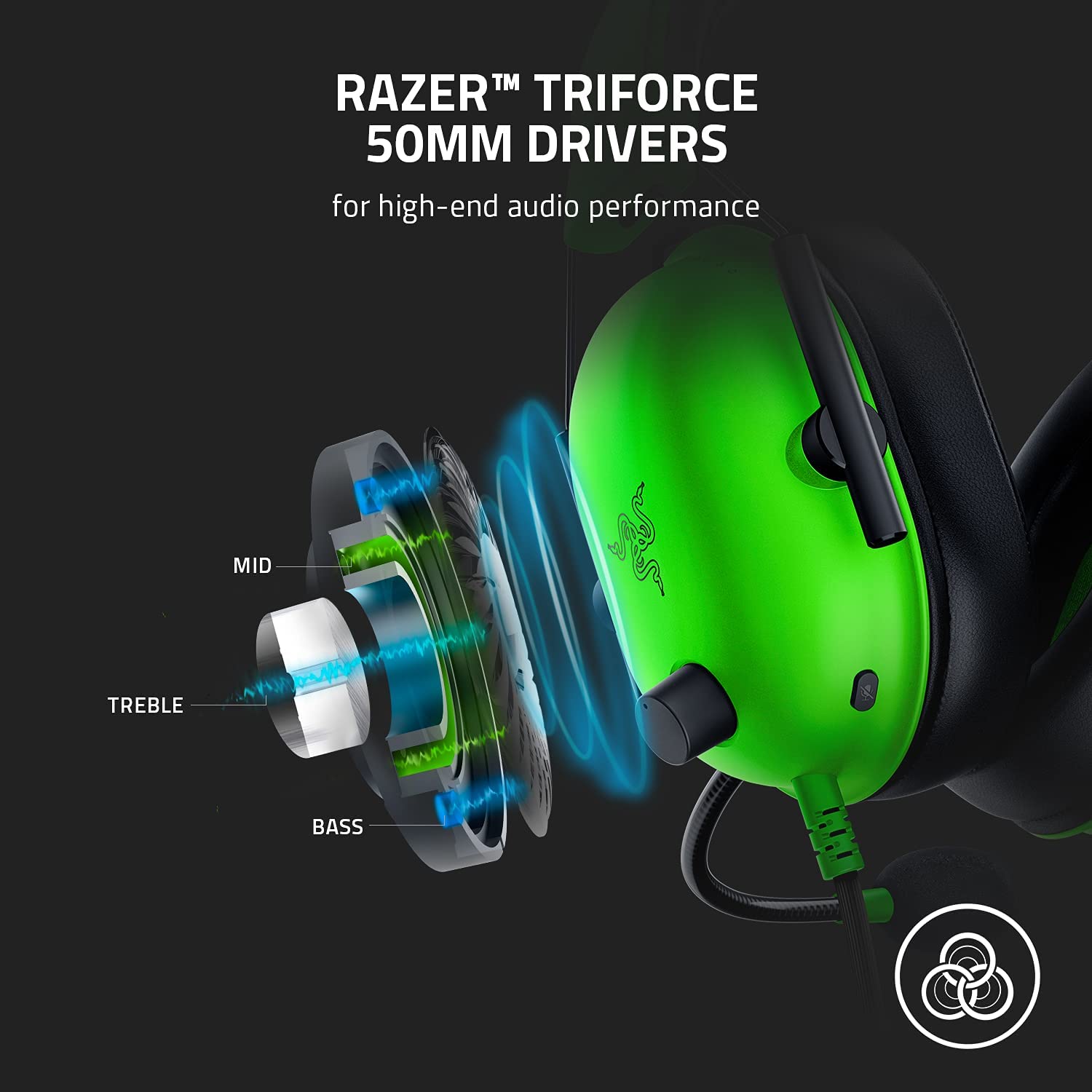 Razer BlackShark V2 X 7.1 Surround Sound Gaming Headset Green Jopanda
