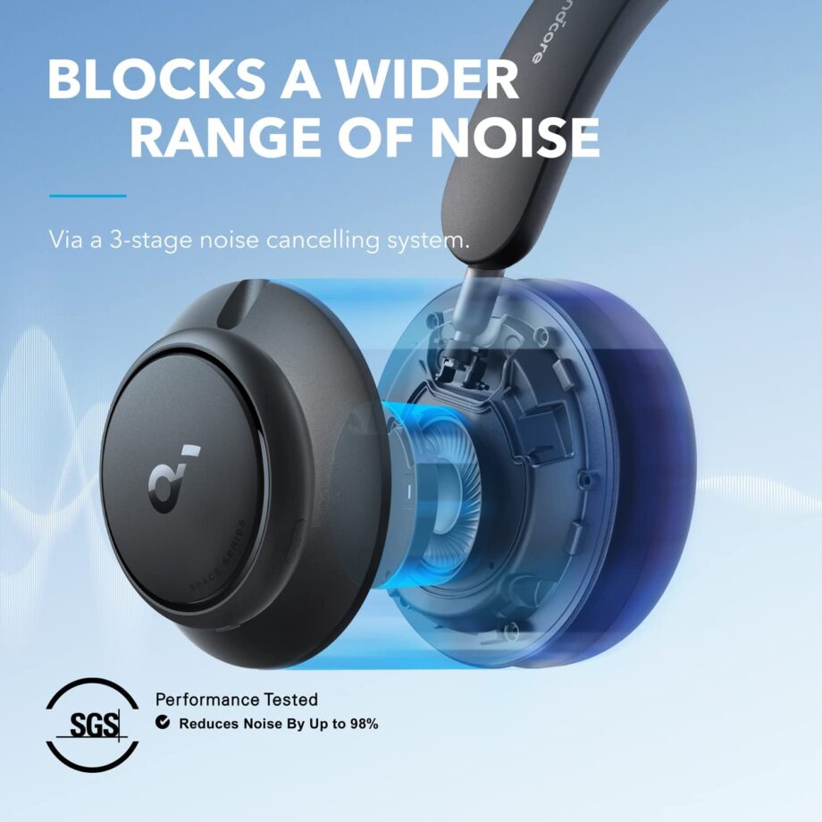 Anker Soundcore Space Q45 Adaptive Noise Cancelling Headphones - Black