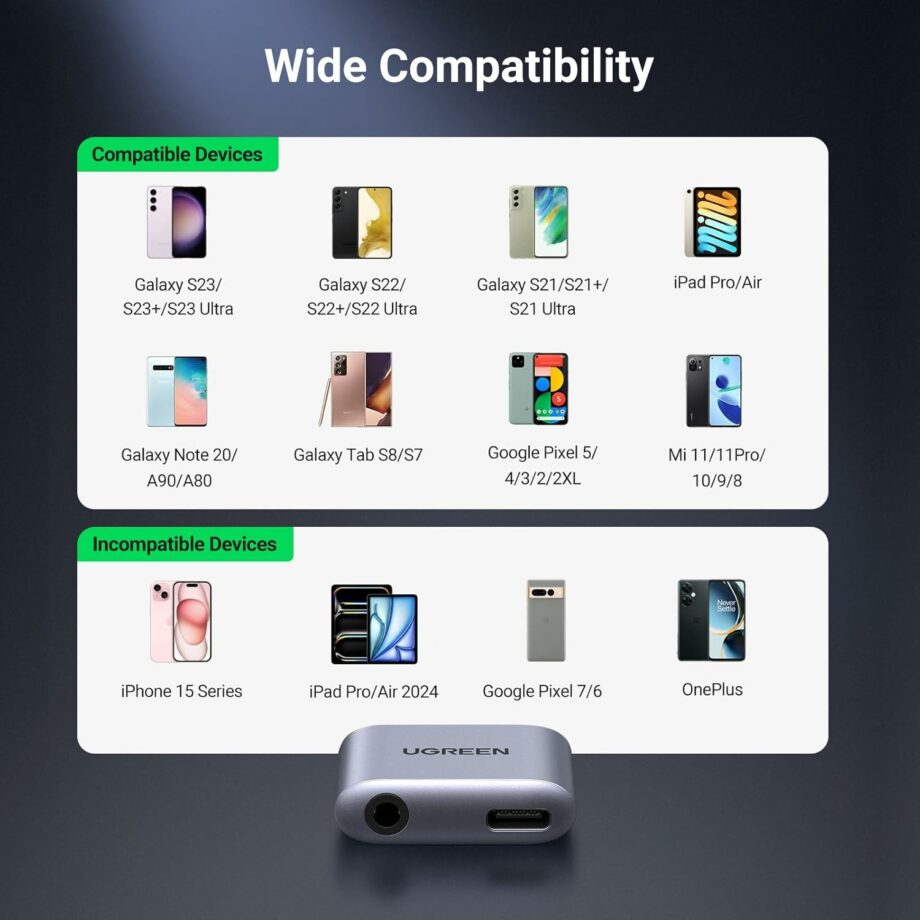 UGREEN USB C to 3.5mm Headphone and Charger Adapter