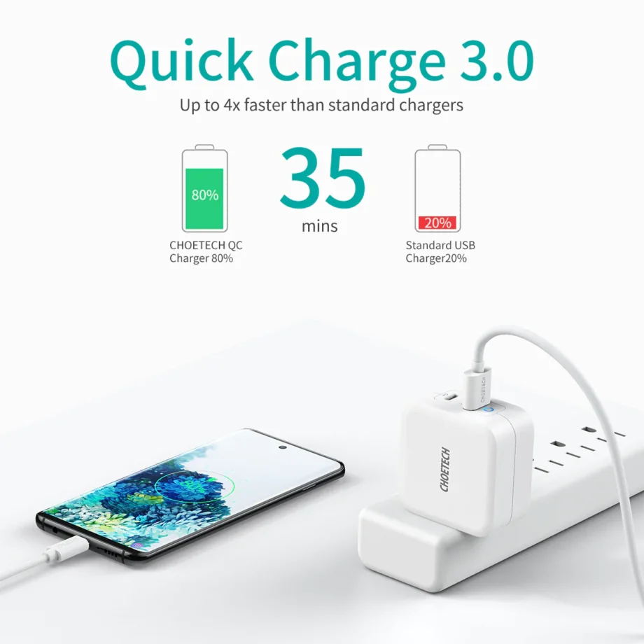 Choetech 65W 2-Port PD GaN Tech USB C Fast Charging Adapter