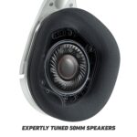 Turtle Beach Stealth 600 Gen 2 Wireless Gaming Headset - PS White