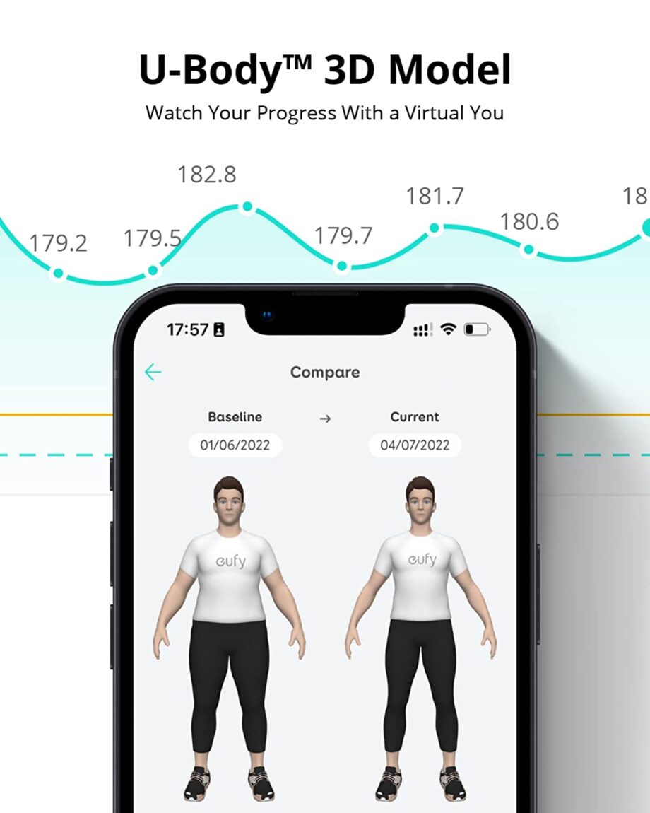 Anker Eufy P2 PRO Smart Scale - White