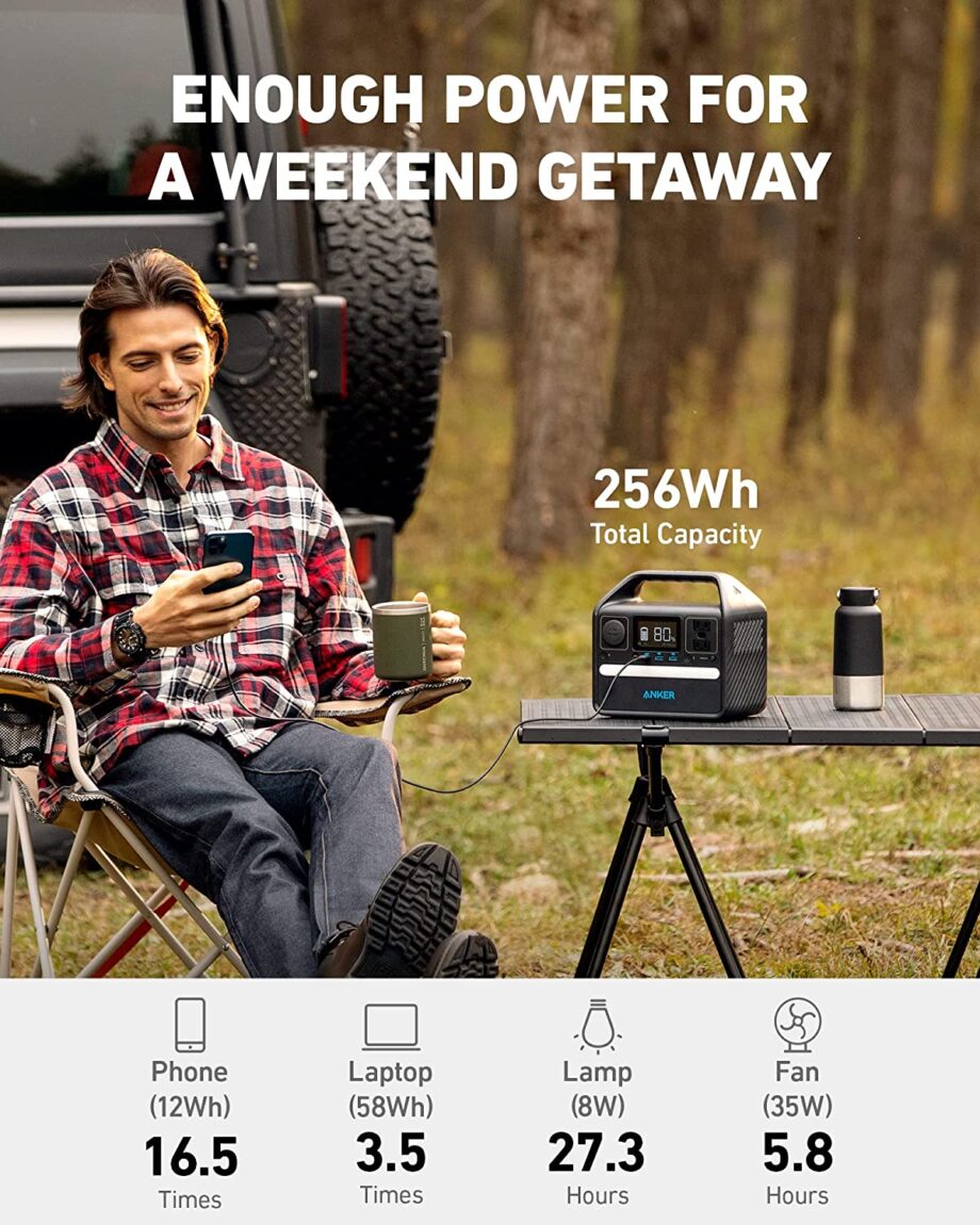 Anker PowerHouse 521 Portable Power Station