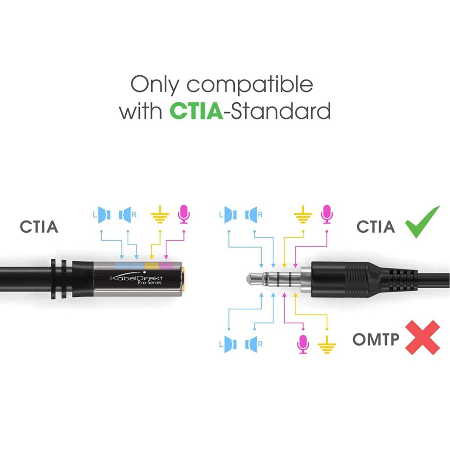 KabelDirekt 3.5mm Headphone Extension Cable - 10M