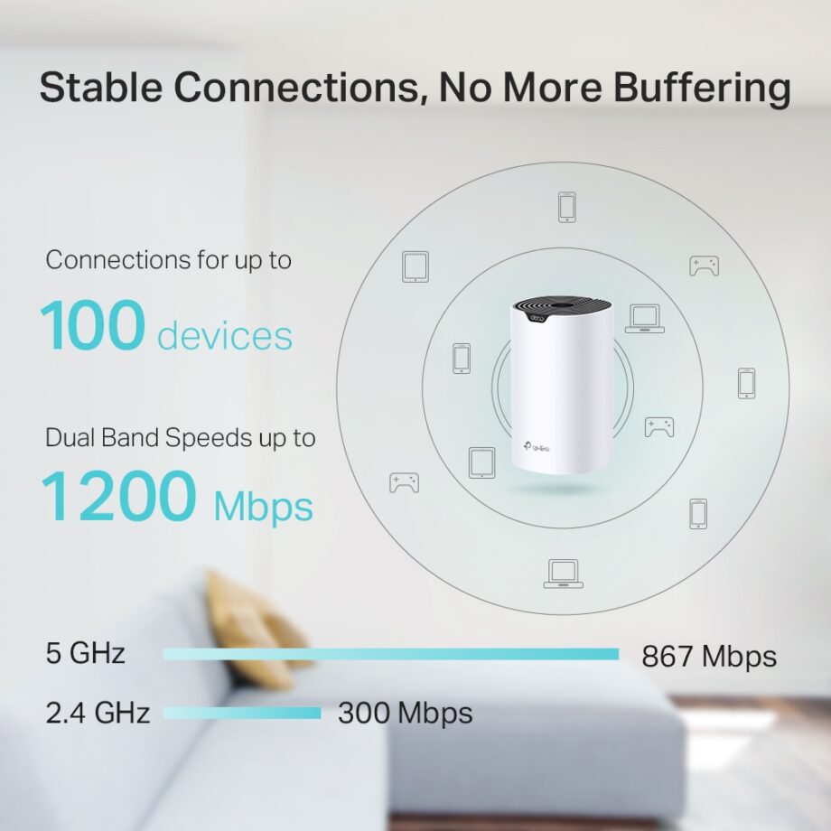 TP-Link Deco S4 AC1200 Whole Home Mesh WiFi System (3-Pack)