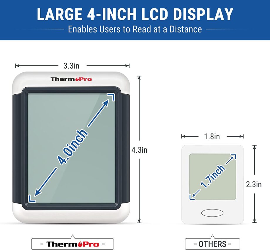 ThermoPro TP55 Digital Hygrometer Indoor Thermometer with Large Touchscreen
