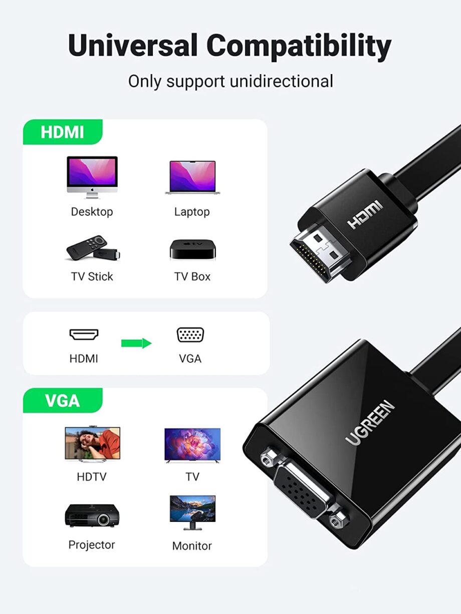 UGREEN HDMI to VGA Converter with Audio
