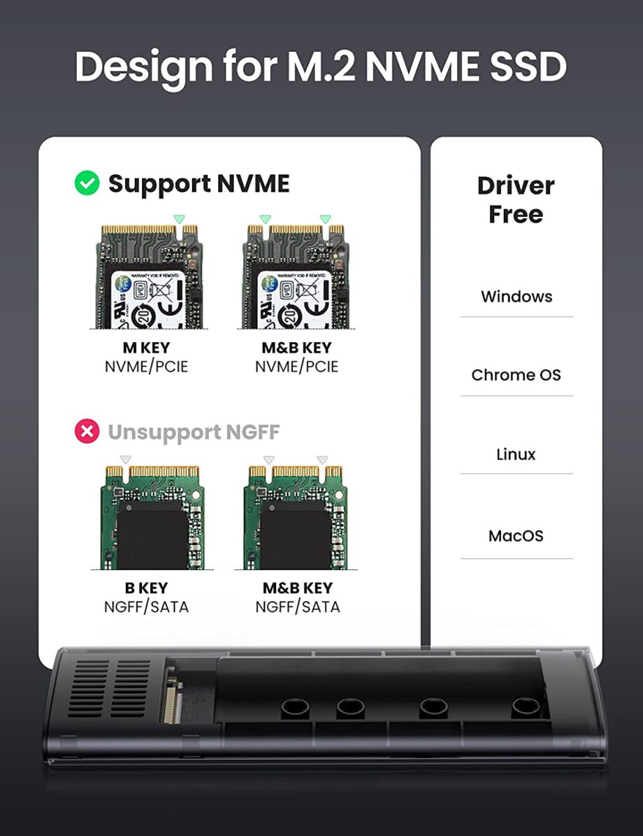 UGREEN USB 3.1 Type-C GEN 2 to NVMe M.2 SSD Enclosure