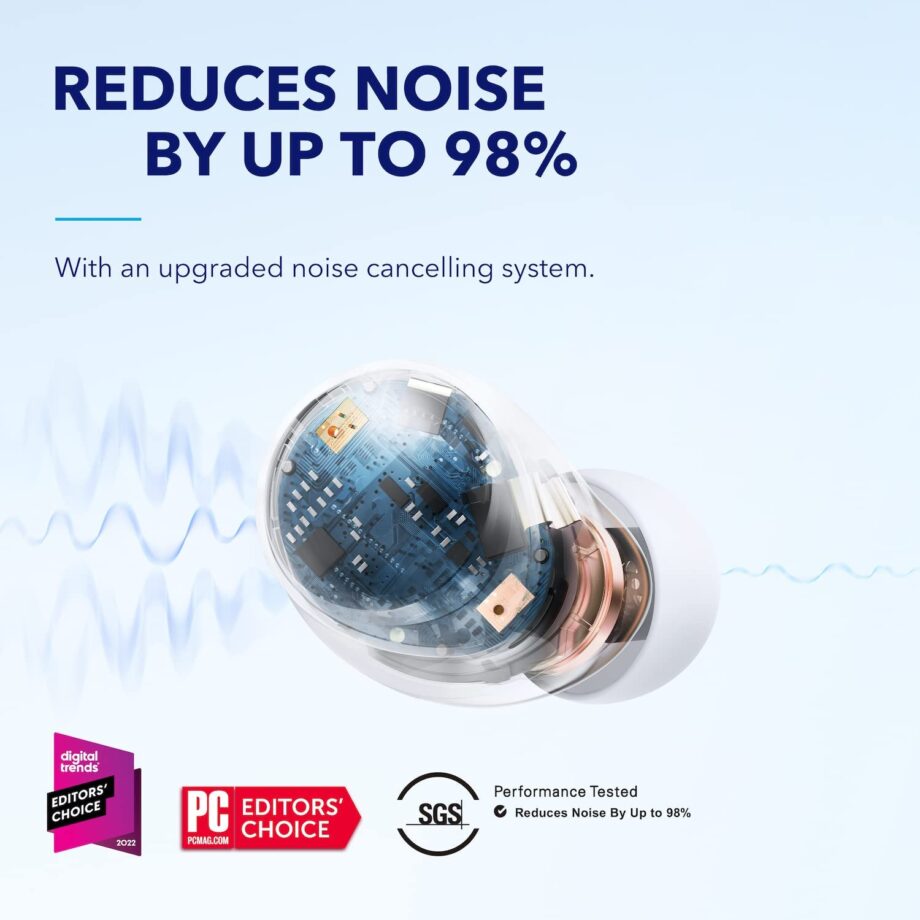 Anker Soundcore Space A40 Auto-Adjustable Active Noise Cancelling Wireless Earbuds - White